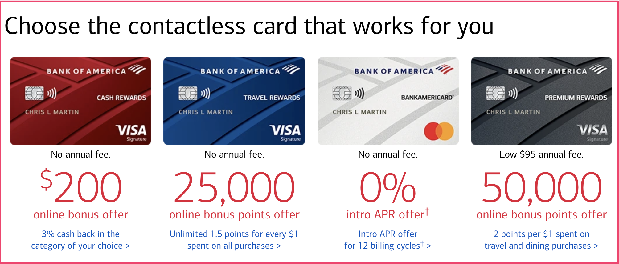 how to transfer money from bank of america credit card