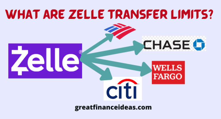 zelle transaction limit gecu