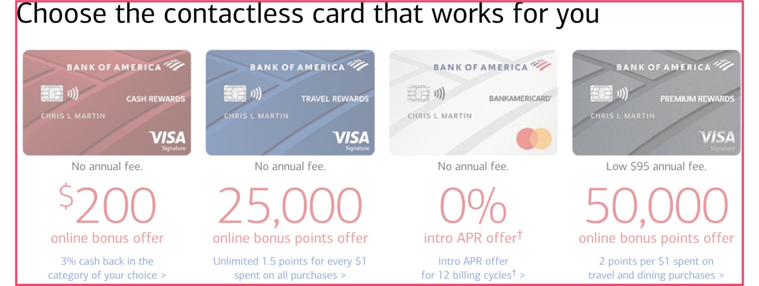 Activate (Bank of America) BofA credit card in These 3 Methods Easily