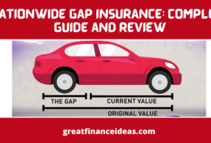 Nationwide Gap Insurance