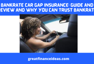 Bankrate Car Gap insurance